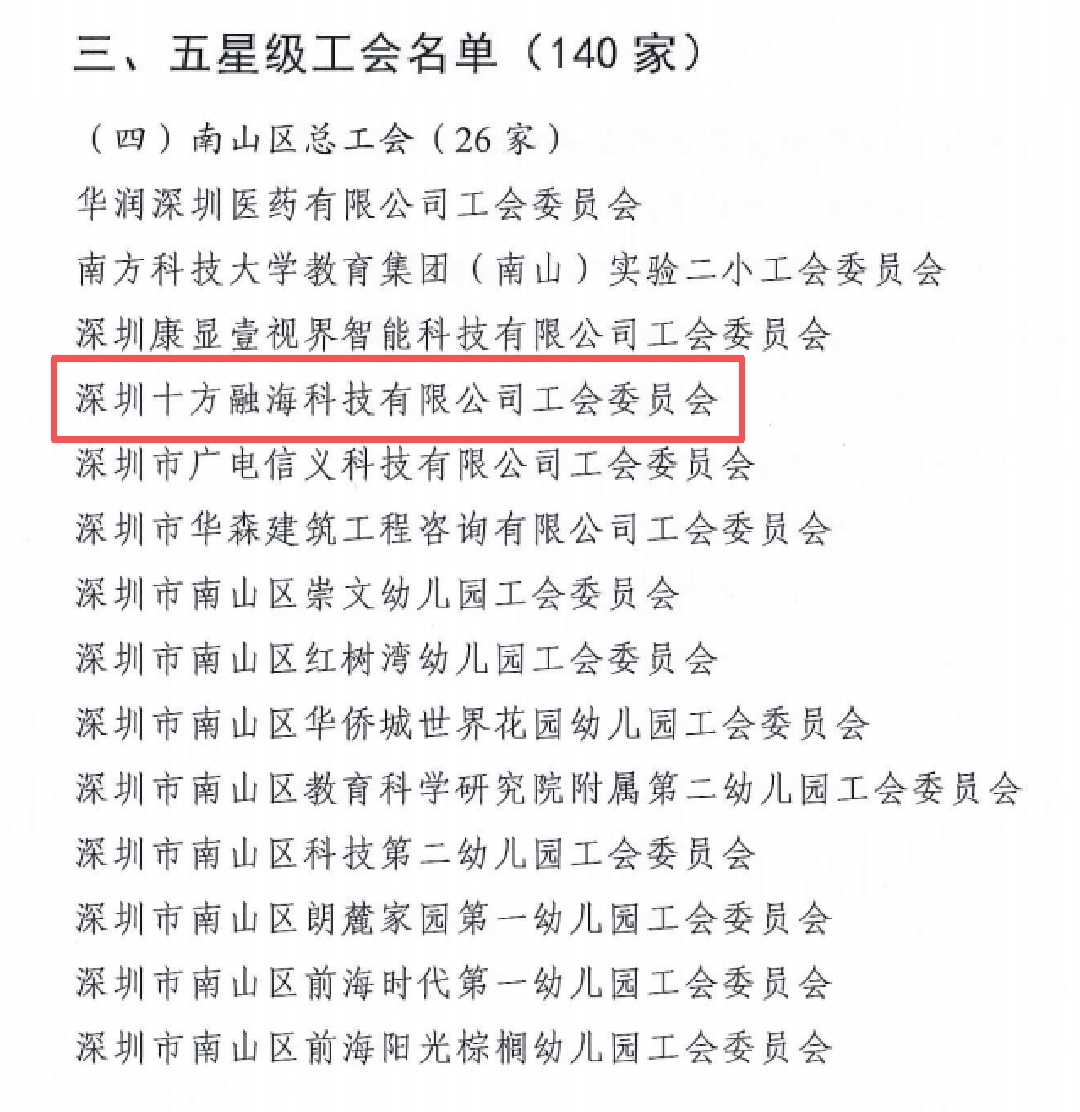 响应政策导向 践行社会责任 十方融海以五星级工会彰显企业担当新闻配图