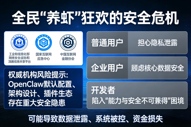 行业观察：OpenClaw热潮背后的安全黑洞与一个深圳极客的解法